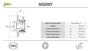 Opel / Astra K Porya Arka