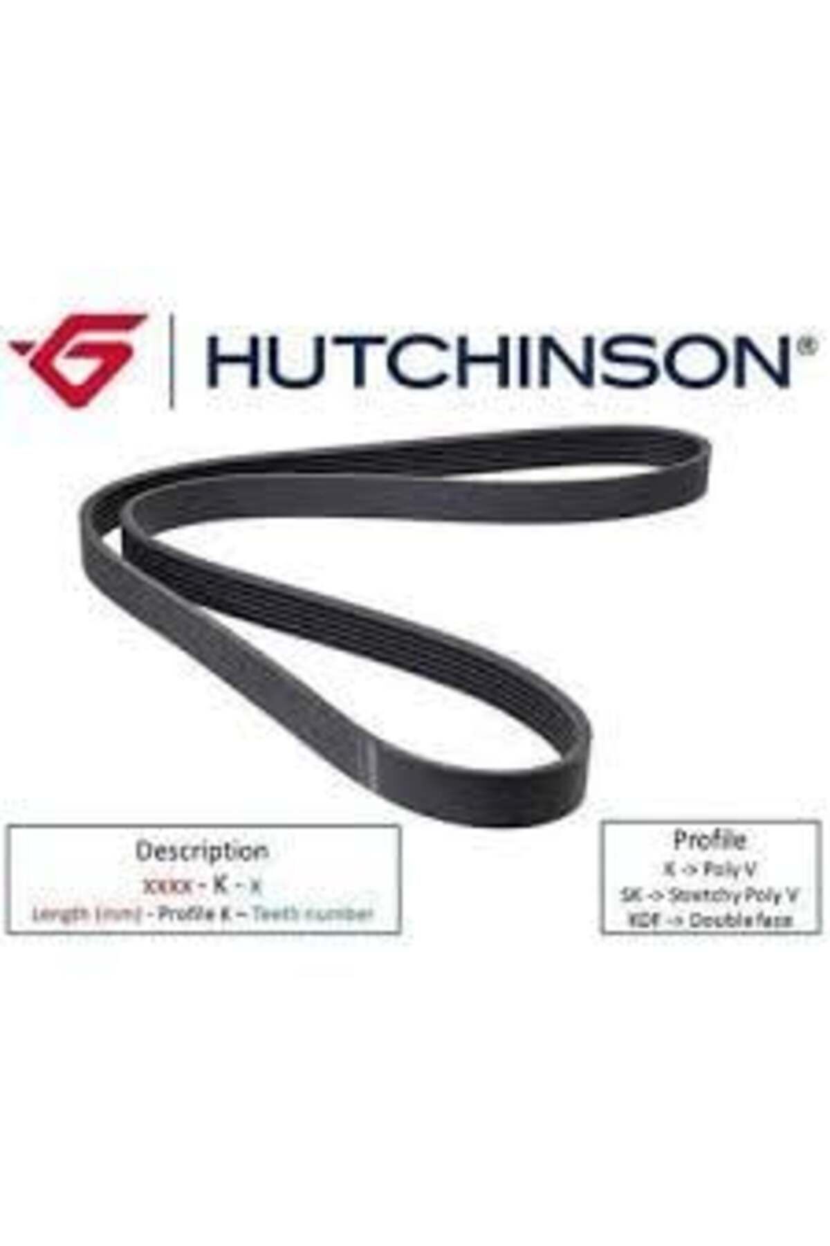 Opel / Corsa B Kanallı Kayış   X12 Xe Klimalı 58394 ( 5Pk1355 )